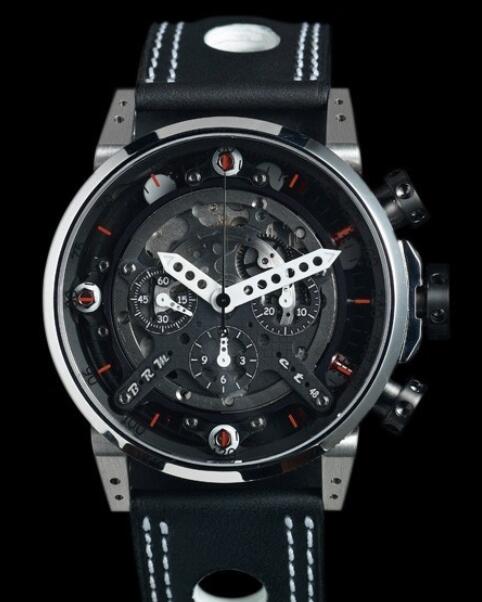 Review Replica B.R.M CT-48 Watch CT-48-AB Dark Grey PVD Titanium