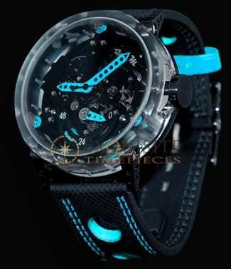 Review BRM R50 Replica Watch B.R.M R-50 MAK BLUE